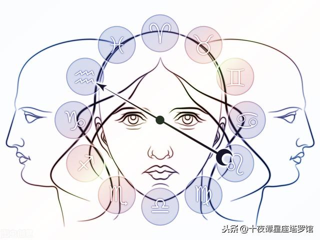 深入解析,揭秘上升星座的奥秘