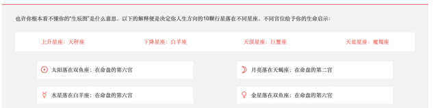 如何查看星盘配置并快速定位上升星座